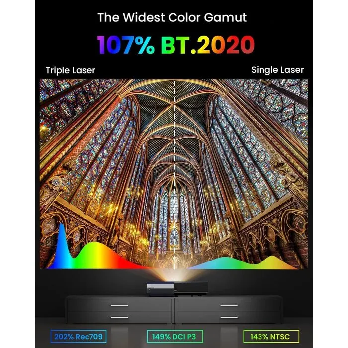 Casiris Casiris A6 - Triple Laser 4K Dolby Atmos Projector