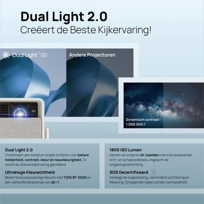 XGIMI Xgimi Horizon S Pro - 4k Smart Projector