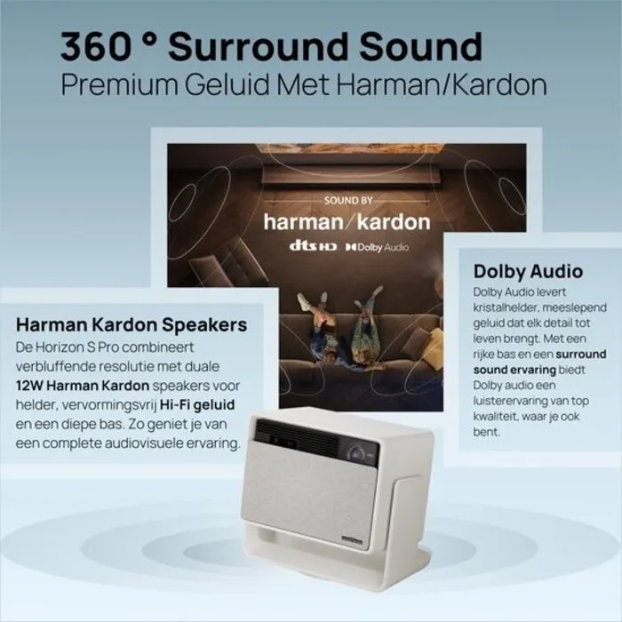 XGIMI Xgimi Horizon S Pro - 4k Smart Projector