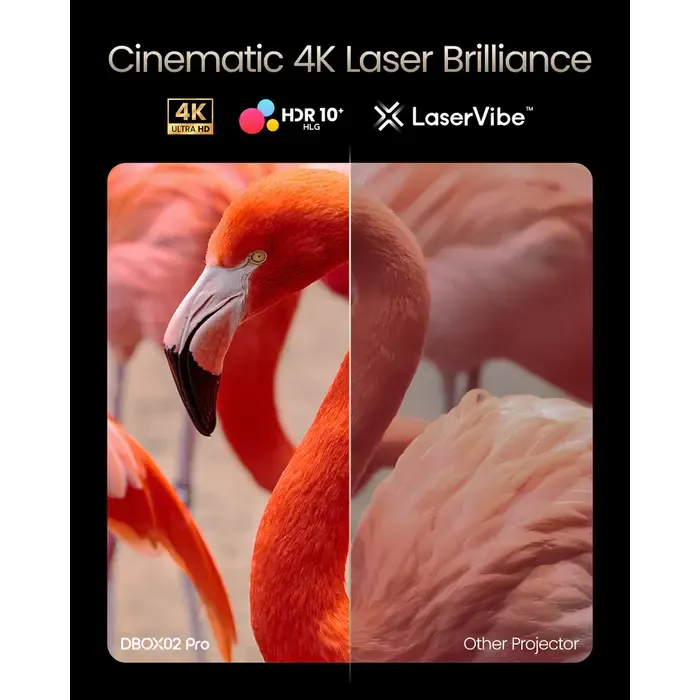 Dangbei Dangbei DBOX02 Pro – 4K Laser Projector