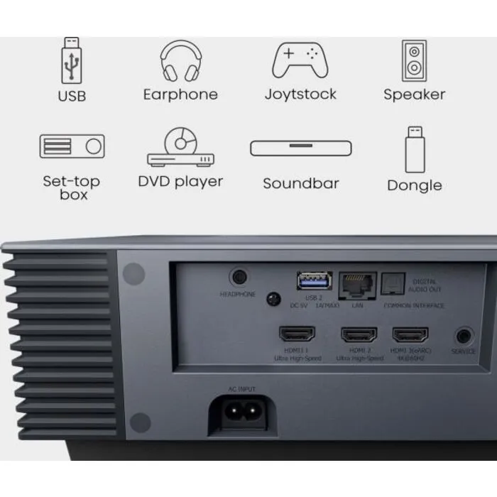 Hisense Hisense PX3-PRO 4K Smart Laser beamer