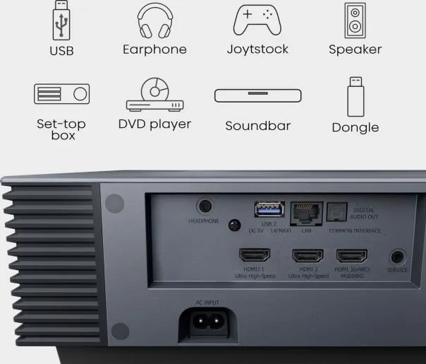 Hisense Hisense PX3-PRO 4K Smart Laser beamer