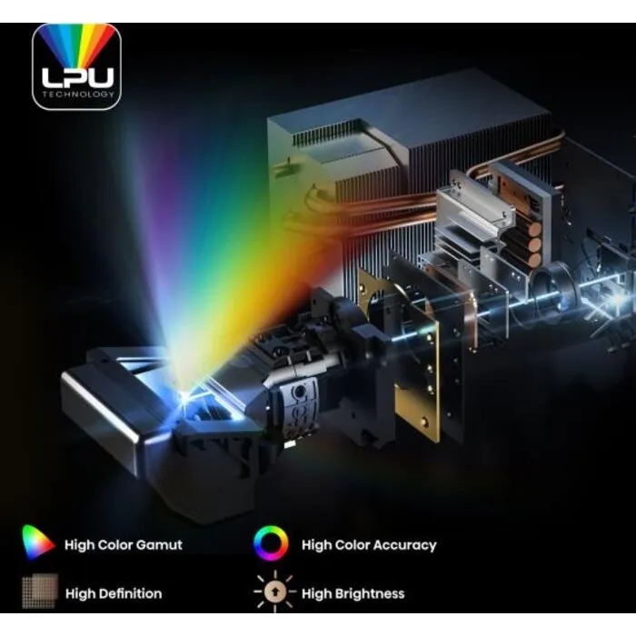 Hisense Hisense PX3-PRO - 4K - 3000 ANSI Ultra Short Throw Projector - Triple Laser - Dolby Vision - Dolby Atmos