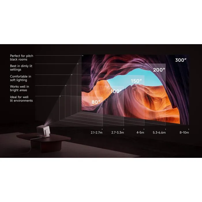 XGIMI XGIMI HORIZON 20 Pro – 4K RGB Triple Laser Projector met 4100 ISO Lumen