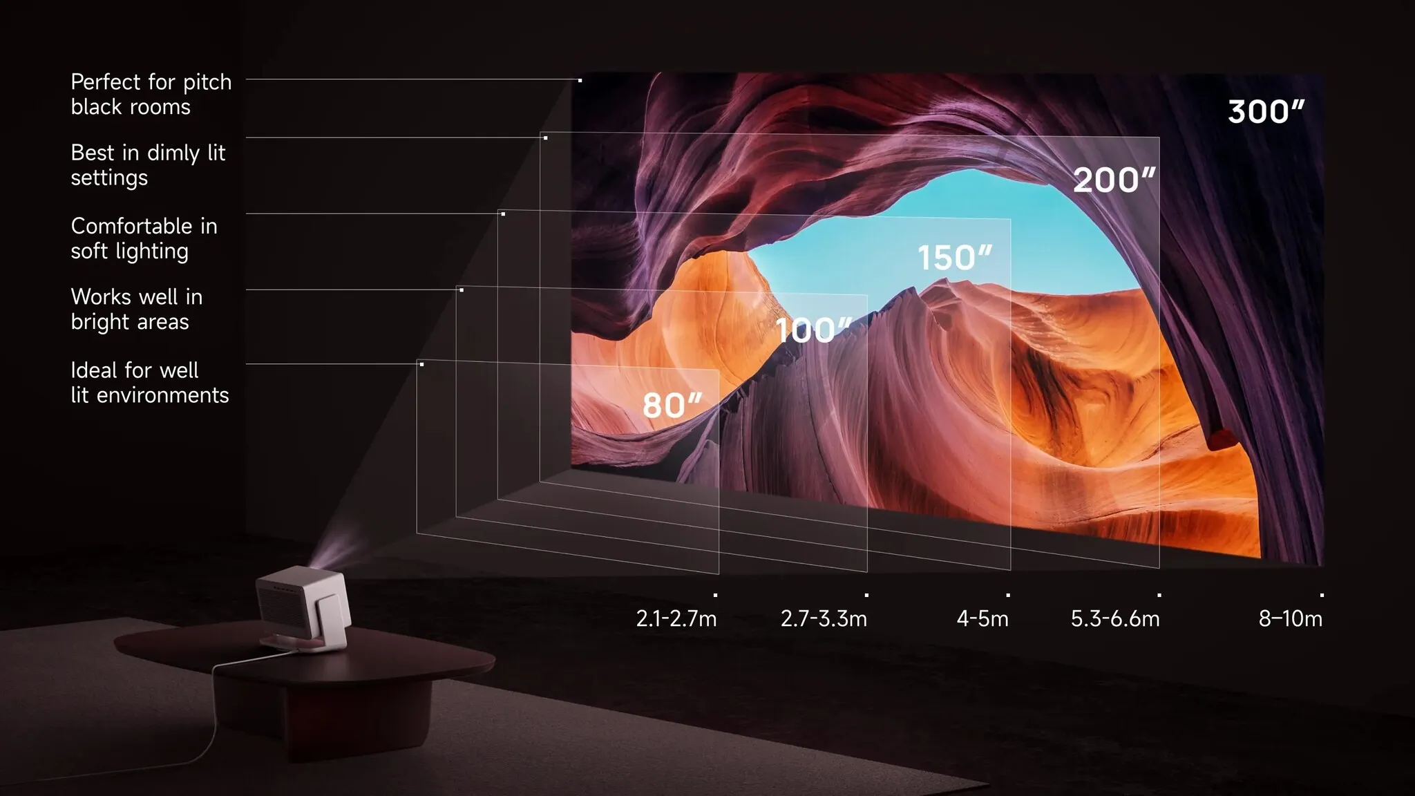 XGIMI XGIMI HORIZON 20 Pro – 4K RGB Triple Laser Projector met 4100 ISO Lumen