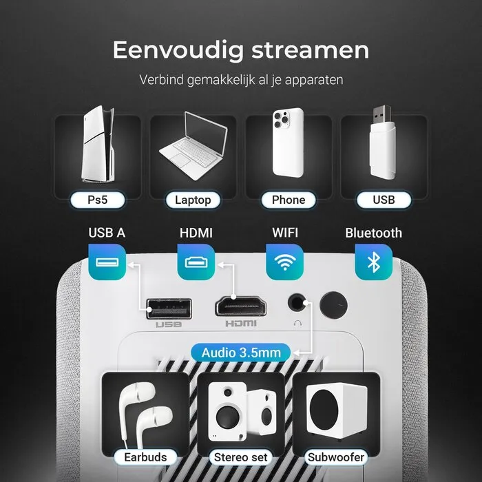 Lumenix Lumenix AIR – Full HD 1080p Draagbare Smart Beamer