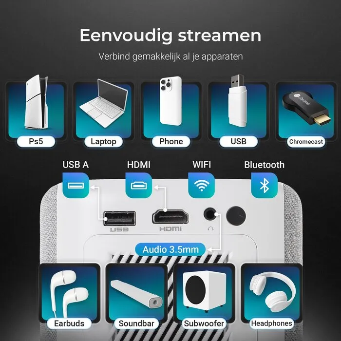 Lumenix Lumenix AIR – Full HD 1080p Draagbare Smart Beamer