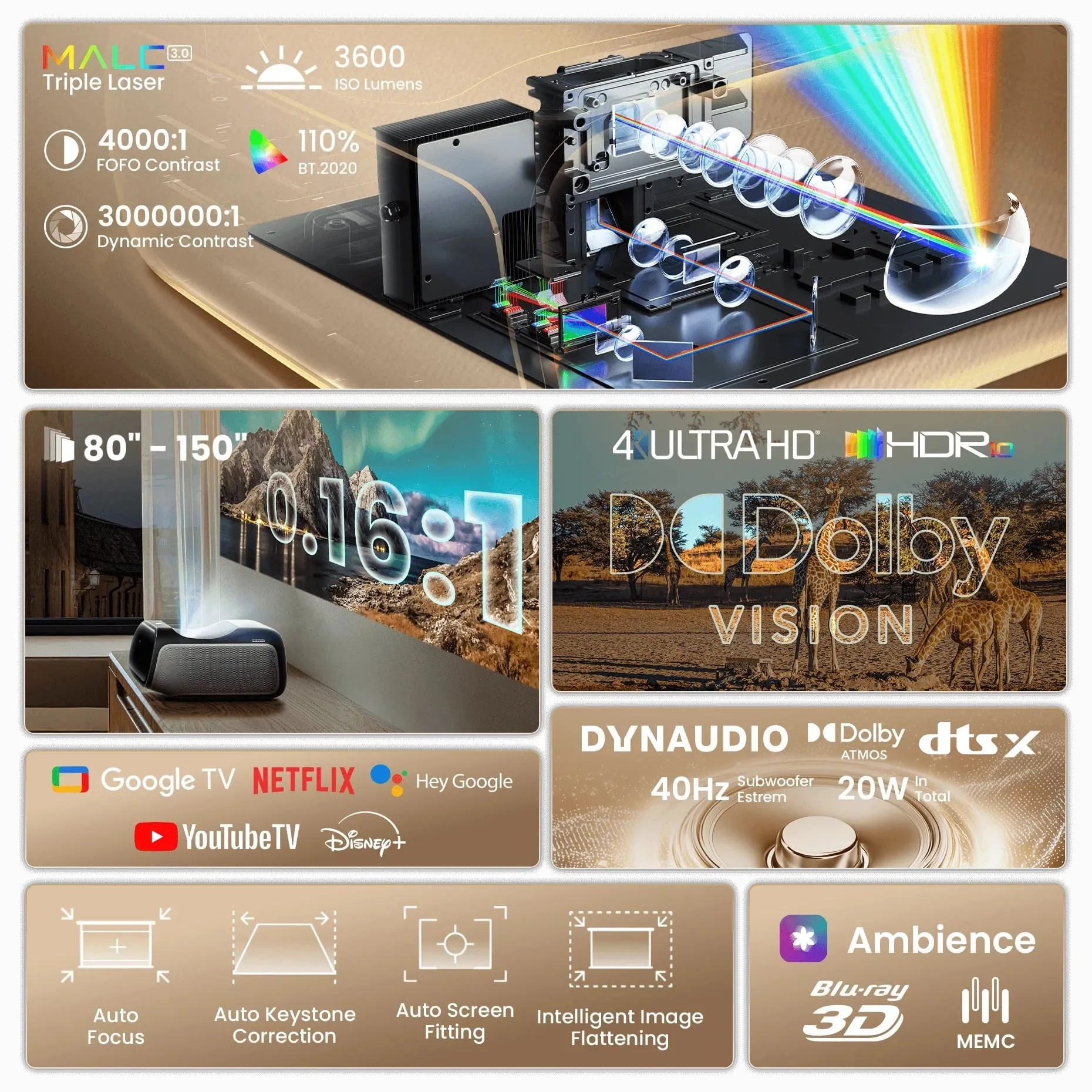 JMGO JMGO O2S Ultra – 4K Ultra Short Throw Laser Beamer