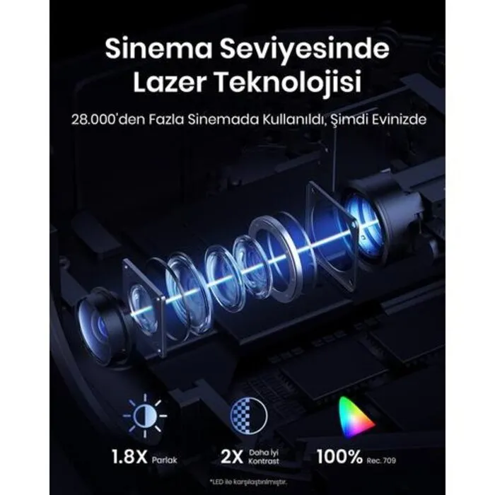 Anker Anker Nebula Capsule 3 Full HD Laser Google TV Beamer