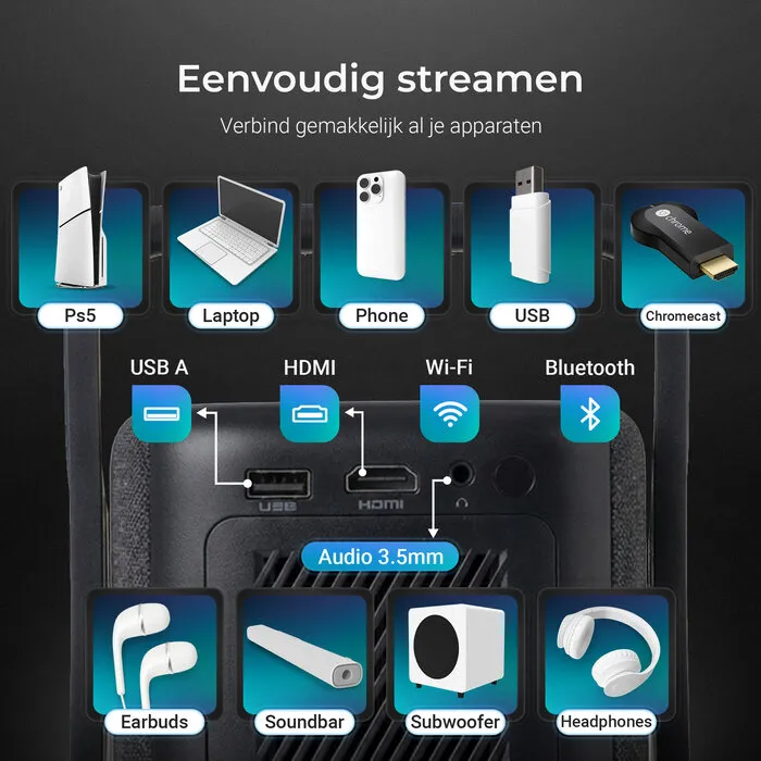 Lumenix Lumenix AIR – Full HD 1080p Draagbare Smart Beamer - Zwart