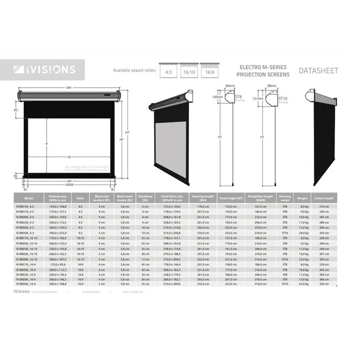 iVisions Electro M-Series projectieschermen 145 x 109 (4:3) Tweedekans – Nieuwstaat