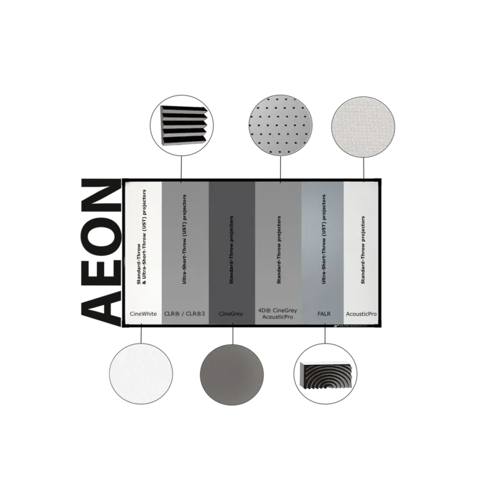 Elite Screens Elite Screens AEON Edge Free 100 inch Projectiescherm 16:9 (222 x 125 cm) - Fixed Frame CineWhite Scherm voor Beamers (Model AR100WH2)