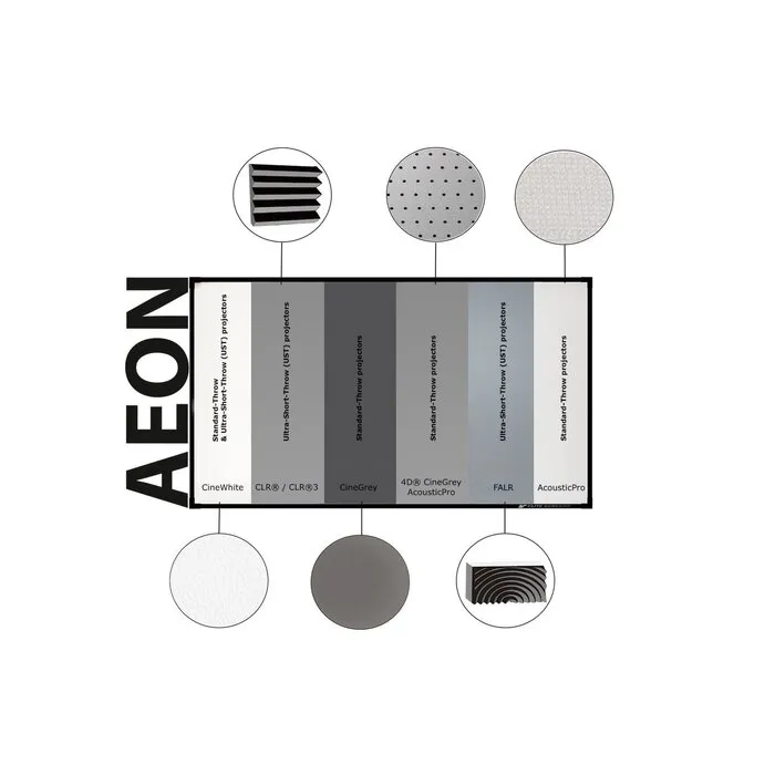 Elite Screens Elite Screens AEON Edge Free 110 inch UST Projectiescherm 16:9 (244 x 137 cm) - Fixed Frame CLR® 3 Scherm voor Ultra Short Throw Beamers (Model AR110H-CLR3)