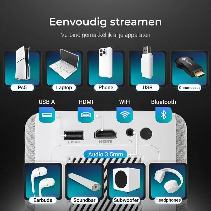 Lumenix Lumenix AIR – Full HD 1080p Draagbare Smart Beamer