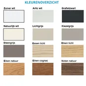 Sedus Brainstorm klaptafel