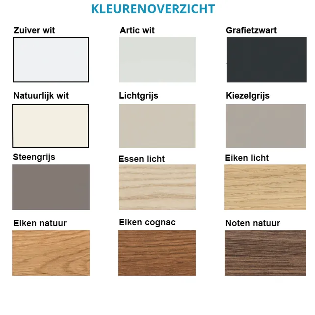 Sedus Brainstorm klaptafel