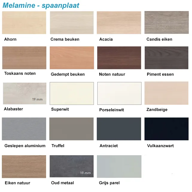 Palmberg Sinac bureau