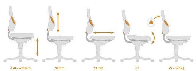 Bimos Nexxit 1 werkstoel Bimos Nexxit 1 werkstoel