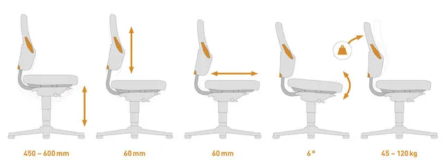 Bimos Nexxit 2 werkstoel