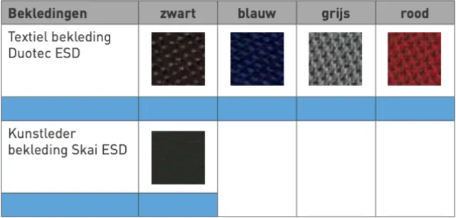 Bimos ESD kruk 9467E