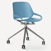 Aeris Numo Voetkruis met wieltjes