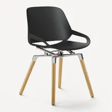 Aeris Numo houten poten