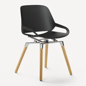 Aeris Numo houten poten