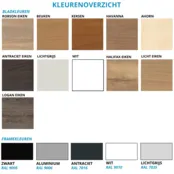 Ladeblok Mossa 4 laden Ladeblok Mossa 4 laden