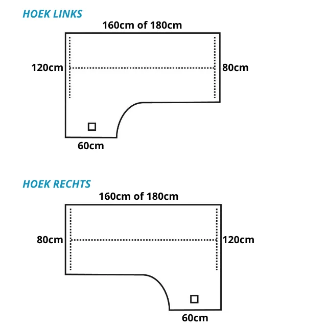 Wingbureau Quartetto