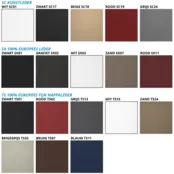 Sit-It Classic directie bureaustoel