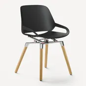 Aeris Numo houten poten