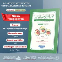 De articulatiepunten van de Arabische letters