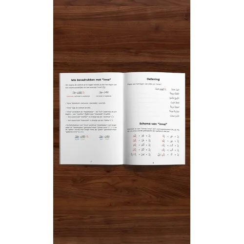 Arabisch voor Kids – Deel 1 van Niveau 2 | Eenvoudige uitleg van de Medinah Course voor jong en oud