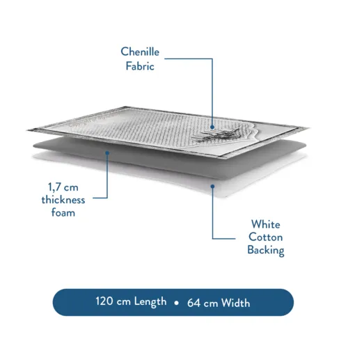 Urban Rug UK Adult Padded Prayer Mat met Palestinian Kufiya Design – Urban Rugs UK – 1.7 cm Dikke Gebedskleed – Luxe Comfort en Symboliek – 115 x 67 cm