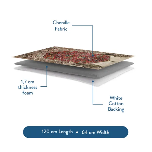 Urban Rug UK Urban Rugs UK Gebedskleed – Reddish Flory Design – Extra Dikke Vulling – 115x67 cm Urban Rug UK Urban Rugs UK Gebedskleed – Reddish Flory Design – Extra Dikke Vulling – 115x67 cm