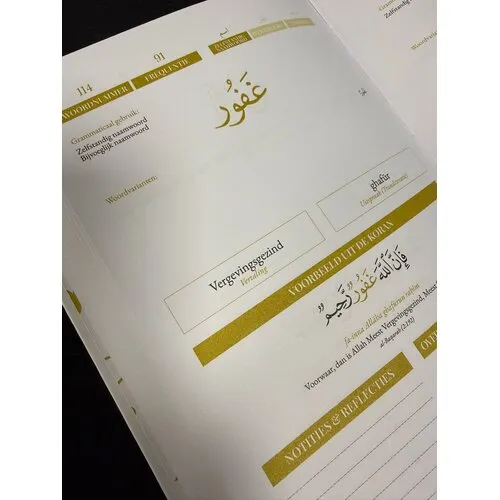 Quran-Trace Quran Roots – De Meest Populaire Woorden vermeld in de Koran