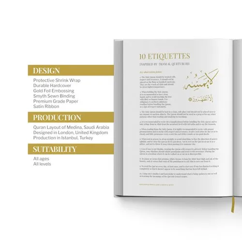 Quran-Trace Schrijf de Koran met Write the Quran - Standaard Medina Schrift