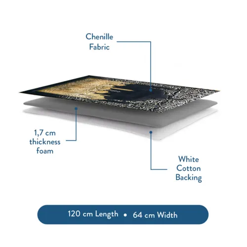 Urban Rug UK Urban Rugs UK Gebedskleed – Dark Arabic Calligraphy