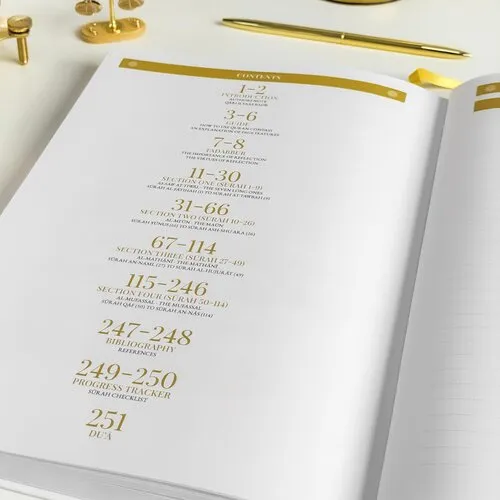 Quran Compass – Surah by Surah Study Guide & Reflection Journal (Deluxe Edition)