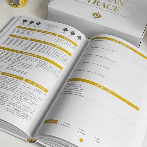 Quran Compass – Surah by Surah Study Guide & Reflection Journal (Deluxe Edition)