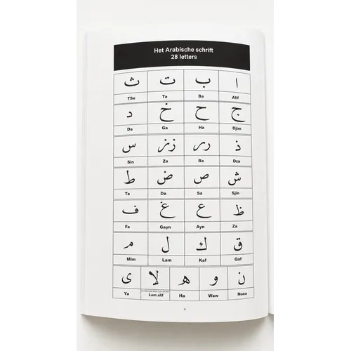 Koran Leren Lezen Koran Leren Lezen