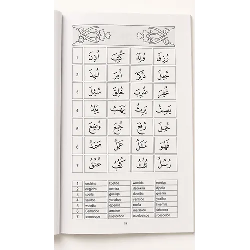 Koran Leren Lezen Koran Leren Lezen