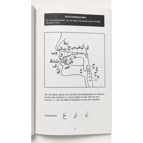 Koran Leren Lezen Koran Leren Lezen