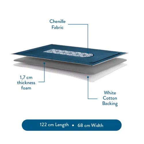 Urban Rug UK Royal Blue Design – Gewatteerd & Geborduurd Gebedskleed voor Volwassenen Urban Rug UK Royal Blue Design – Gewatteerd & Geborduurd Gebedskleed voor Volwassenen
