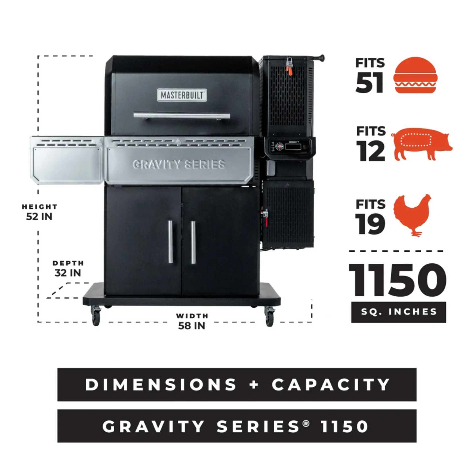 Masterbuilt Gravity Series 1150