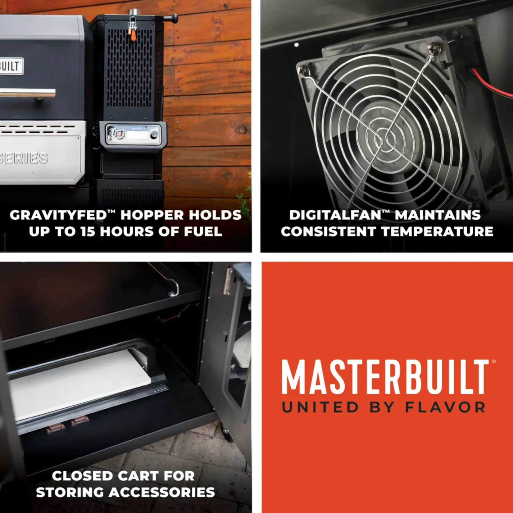 Masterbuilt Gravity Series 1150