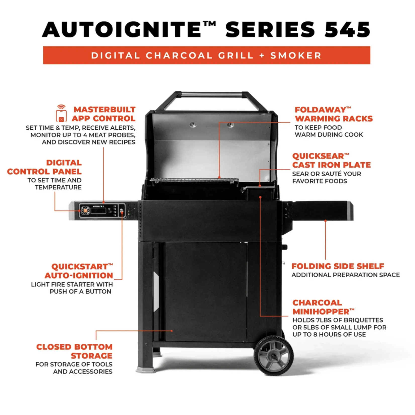Masterbuilt AutoIgnite Series 545