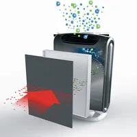 Fellowes True HEPA Filter für DX55 Luftreiniger