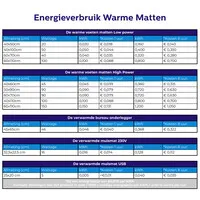 De WarmeMat™ beheizte Mausmatte 32,5 x 22,5 cm anthrazit