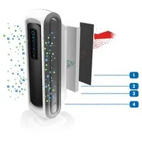 Fellowes Aeramax DX5 Luftreiniger 8–12 m²